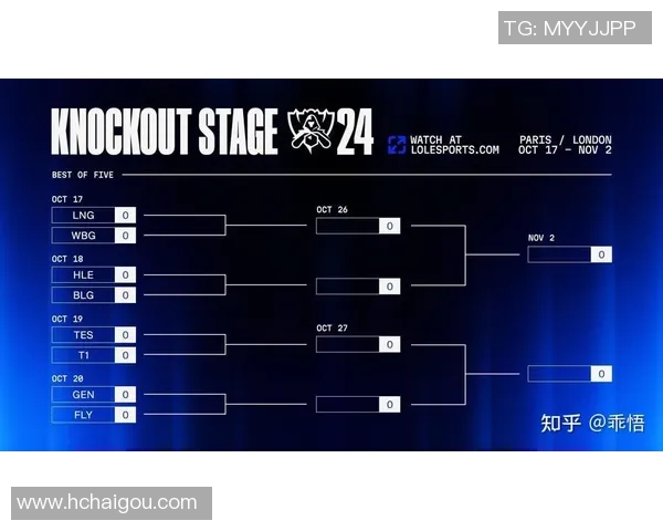英雄联盟心理素质排行榜揭晓TES战队荣登第四名引发热议